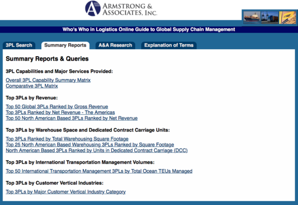 Premium Market Research & Analysis Expert Information Service - Presidential Subscription - Image 6