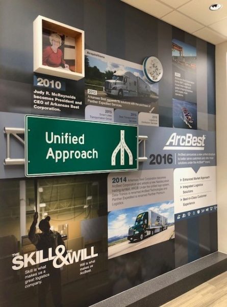 ArcBest's History Wall
