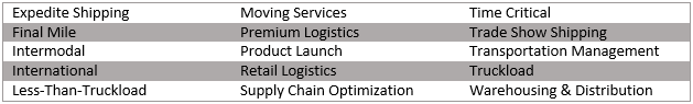ArcBest's Services