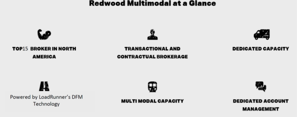Redwood_Multimodal_2