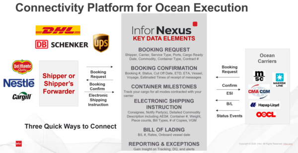 Infor4
