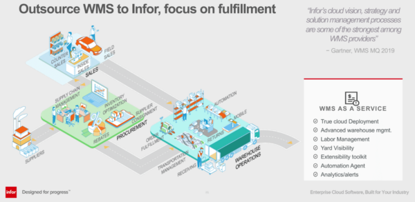 Infor8