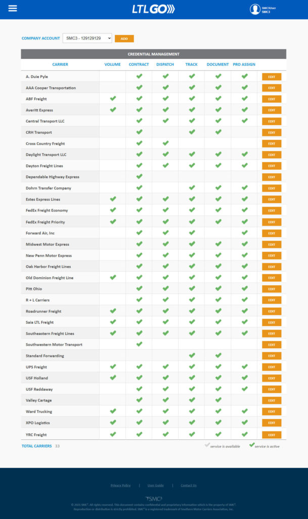 A table that shows columns for Carriers, Volume, Contract, Dispatch, Track, Document, Pro Assign and each row has a button that says "edit."