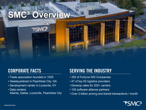 An image of a building with text over it. SMC3 Overview written at the top. Two columns of text are at the bottom. One Column reads: Corporate Facts, Trade association founded in 1935, Headquartered in Peachtree City, GA, Development center in Louisville, KY, Data Centers in Atlanta, Dallas, Lousiville, Peachtree City. The other column is headed Serving the Inudstry: 350 of Fortune 500 Companies, 47 of top 50 logistics providers, Develop rates for 200+ carriers, 100 software alliance partners, over 2 billion pricing and transit transactions / month