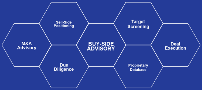 hex-ma-buy-side-v2